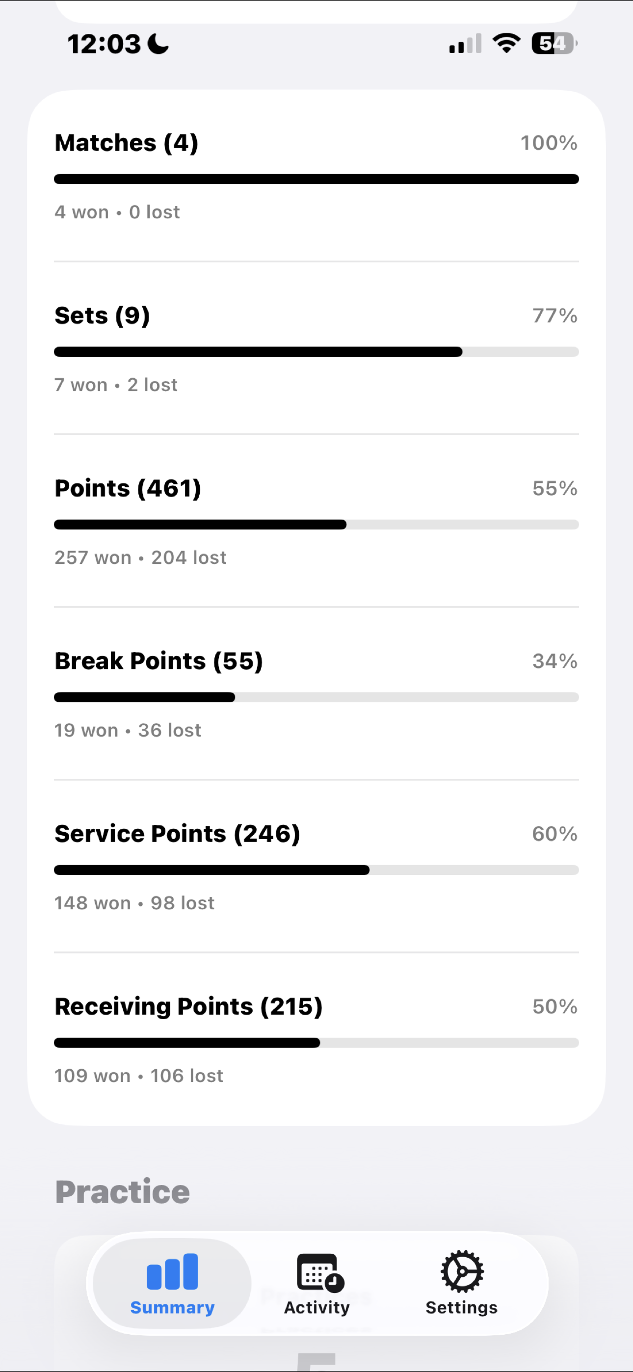 SporTrax tennis summary on iPhone